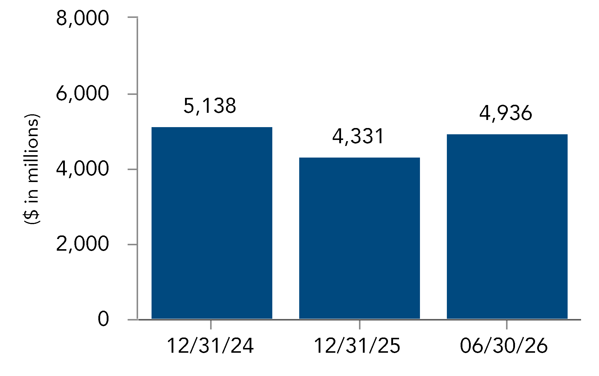 chart-efbbfddaea6d4431a35a.gif