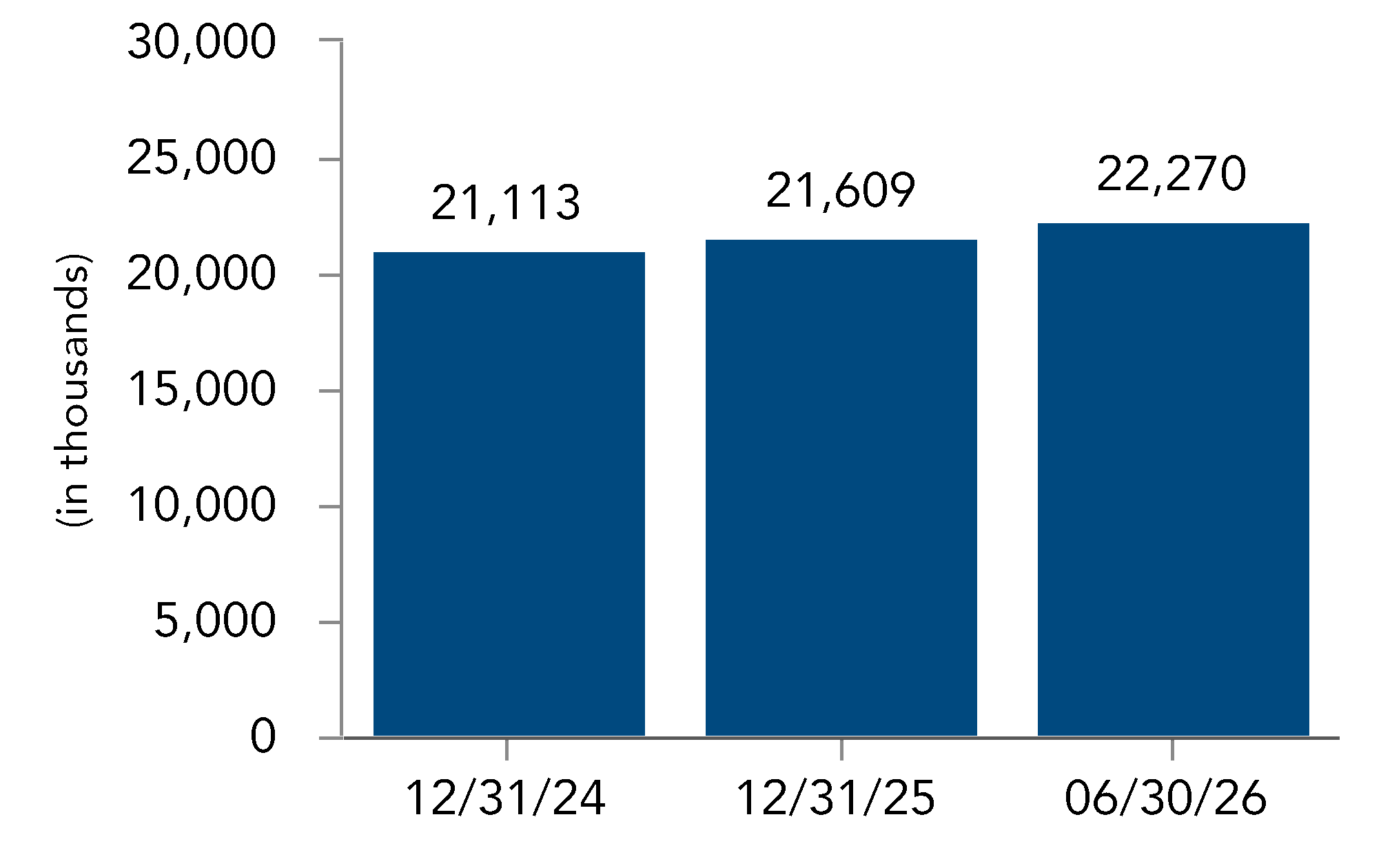 chart-f3f261b6512a4fac966a.gif