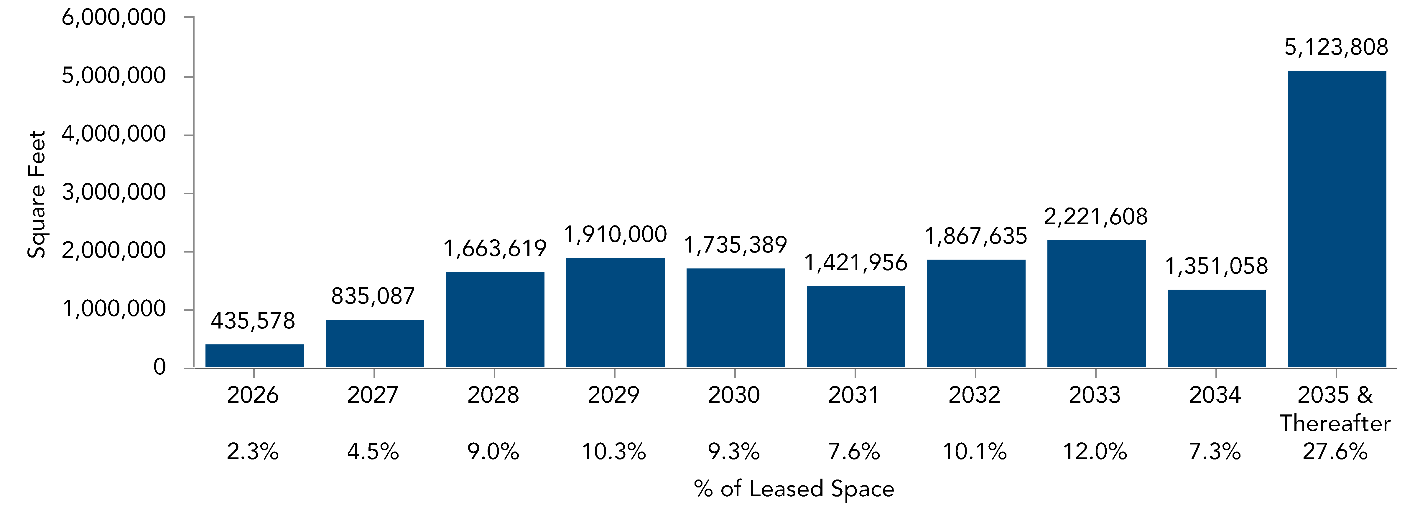 chart-f7e4f7157d744a929a3a.gif