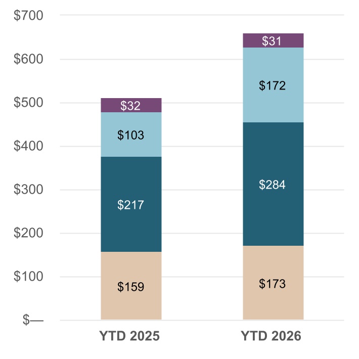 chart-df30216b4cf248fbb9aa.jpg
