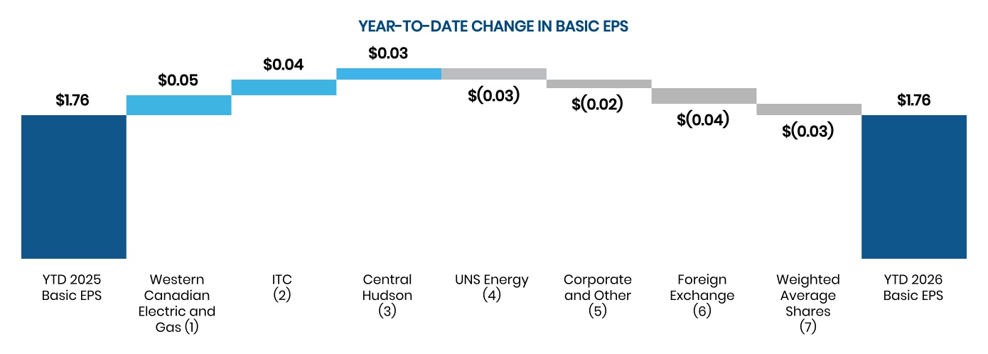 chart-e9c00f9fea8747ebbd7.jpg