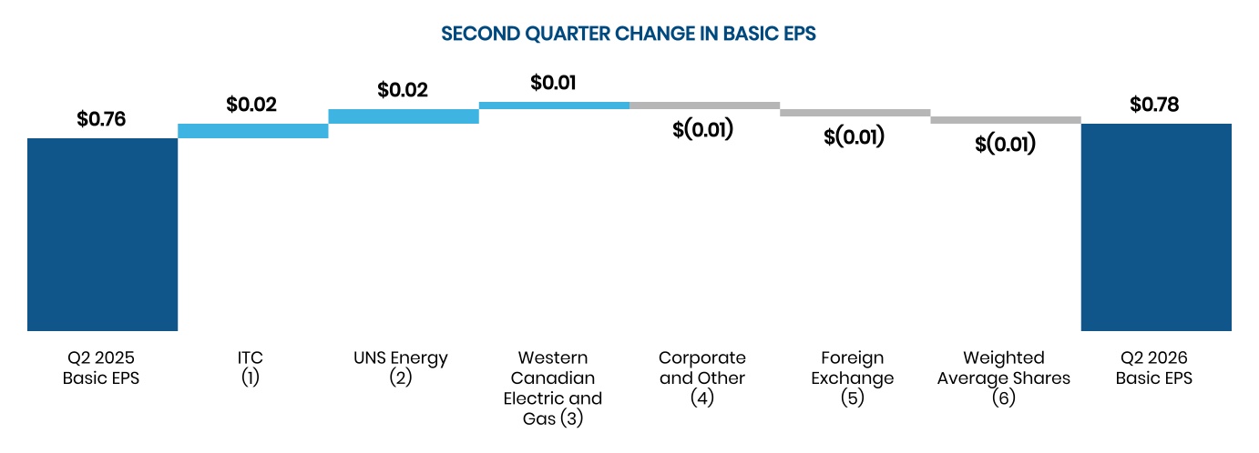 chart-f33f6bf329b6443ab06a.jpg