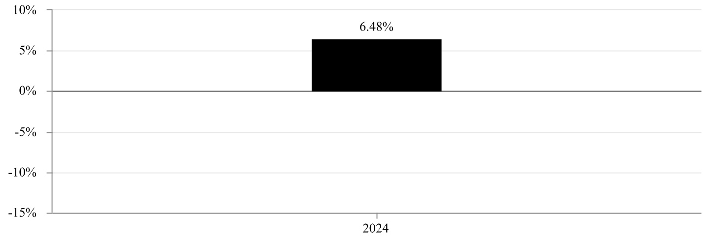 chart-a5b5e9c57e234cbc957a.jpg