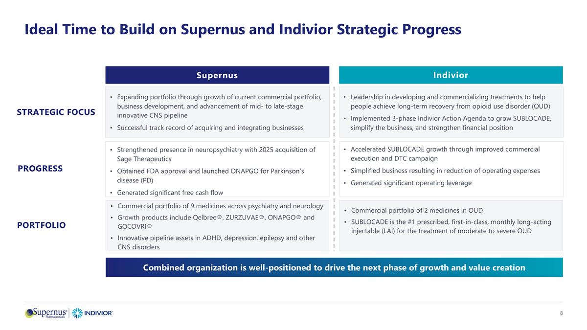 Slide 8