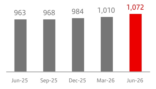 chart-025adb5c5bef4944822a.jpg