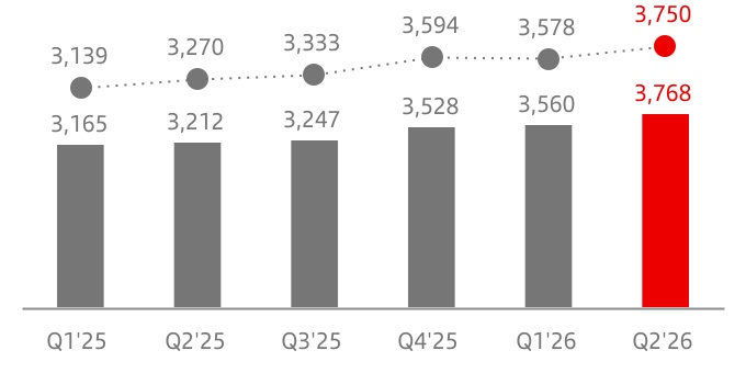 chart-1e7f4d5a27594a29a8aa.jpg