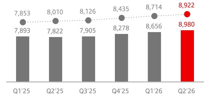 chart-572d767b4171441892ea.jpg