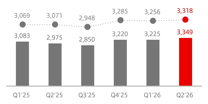 chart-64c13e4b9784415783ba.jpg