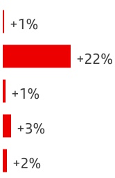 chart-6d94b8df150e42dba1ca.jpg
