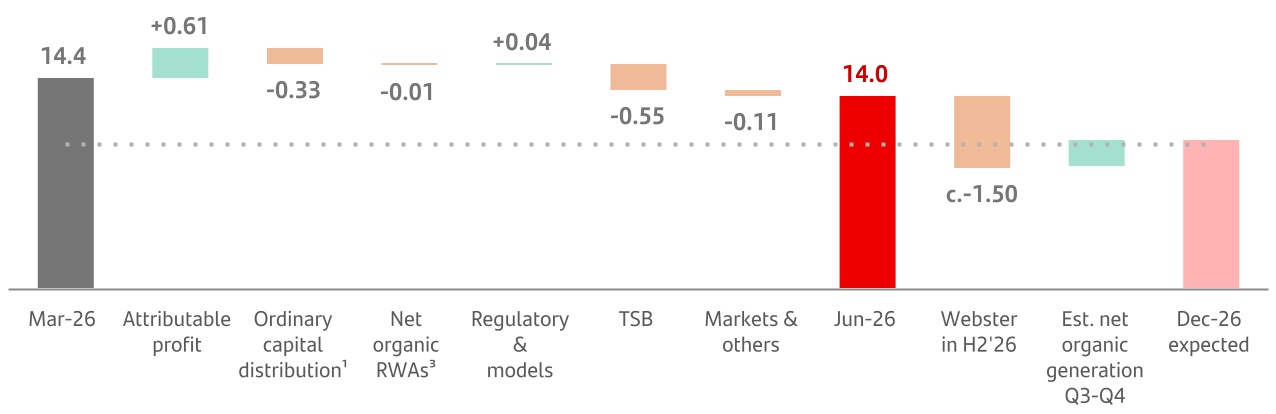 chart-73e7142232694a3bb7aa.jpg