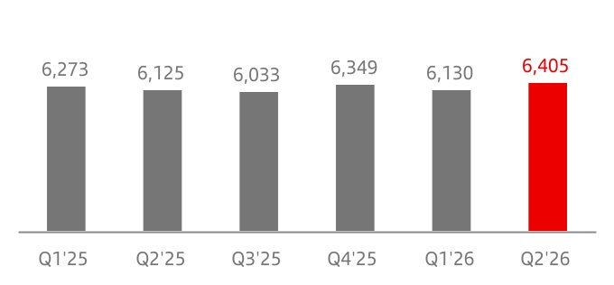 chart-798f9158cc694ae9a97a.jpg