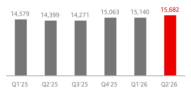 chart-8d91059250d04e1ca5ba.jpg