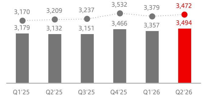 chart-a88b6a52da004be4825a.jpg