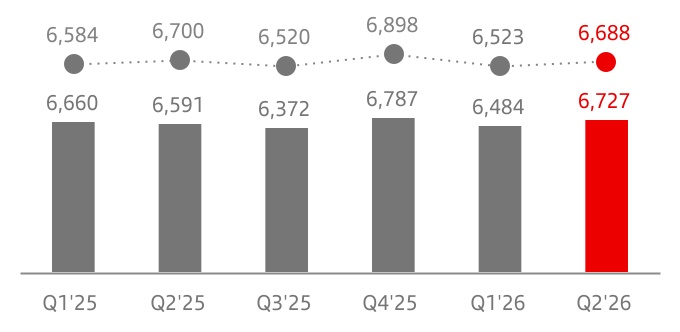 chart-acb03b6803ee46eca3ba.jpg