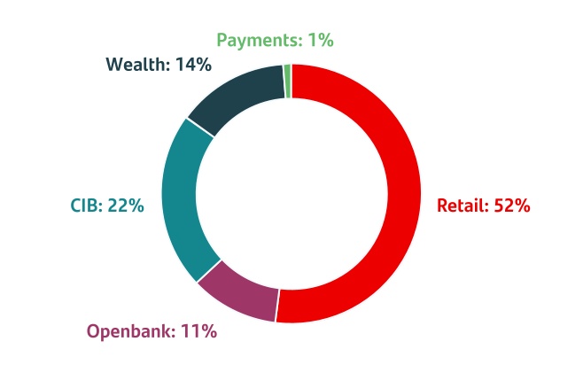 chart-adca7884310e45d4a66a.jpg