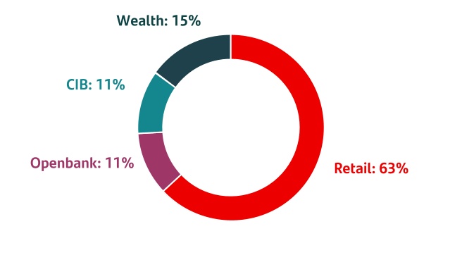 chart-b6a79cf772cb43ca8c2a.jpg