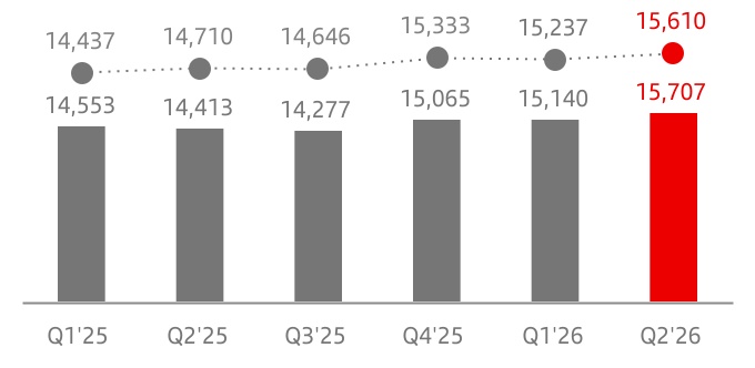 chart-e3a5f9693181443991da.jpg