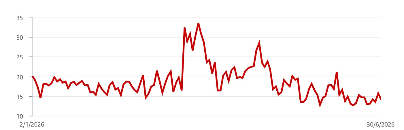 chart-e4ea5fbfc60e42e68a8a.jpg