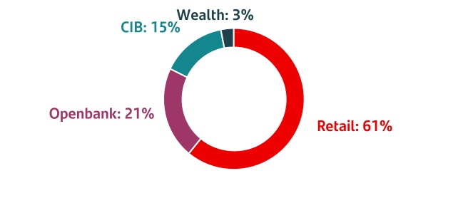 chart-ee6e180b287c44acb69a.jpg