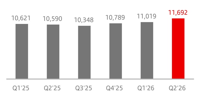 chart-f8a70b62cbf34bbea76a.jpg