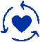 02_GIS_Sustainability and Climate.gif