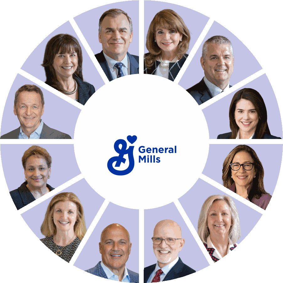 04_GIS_Board of Directors.gif