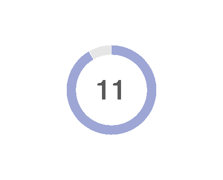 241