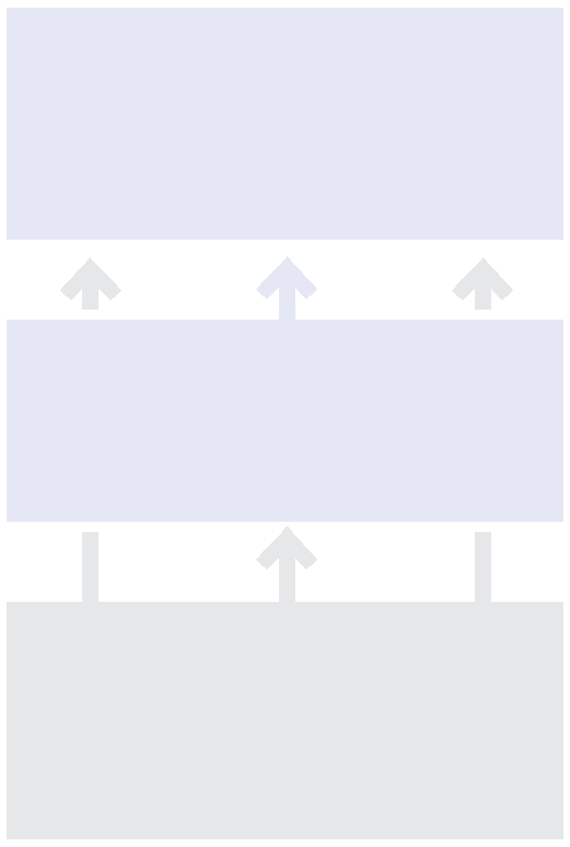 04_GIS_Overseeing Risk Management.gif