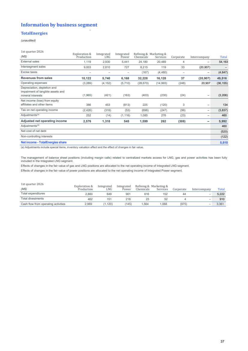 GRAPHIC