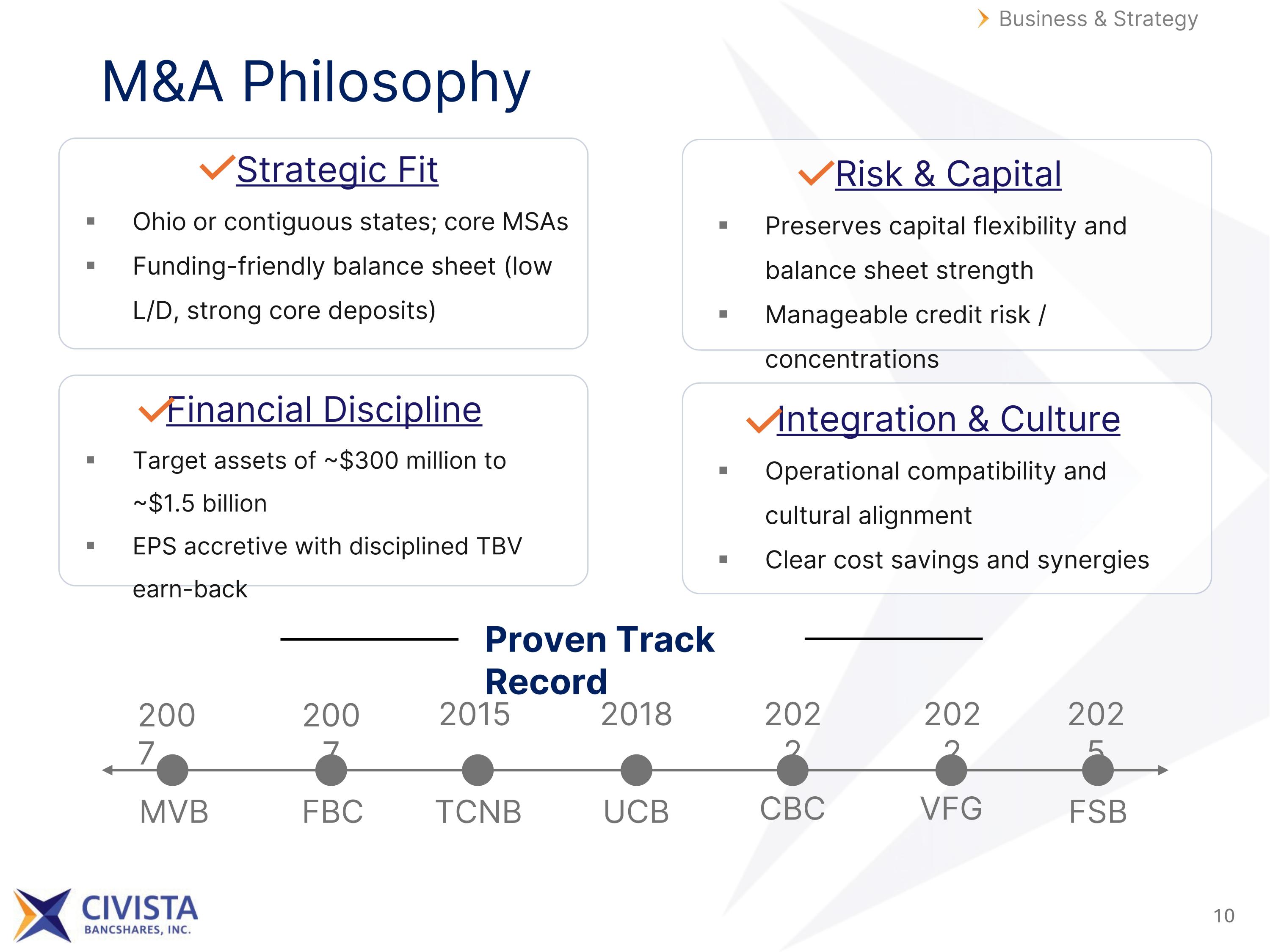 Slide 10