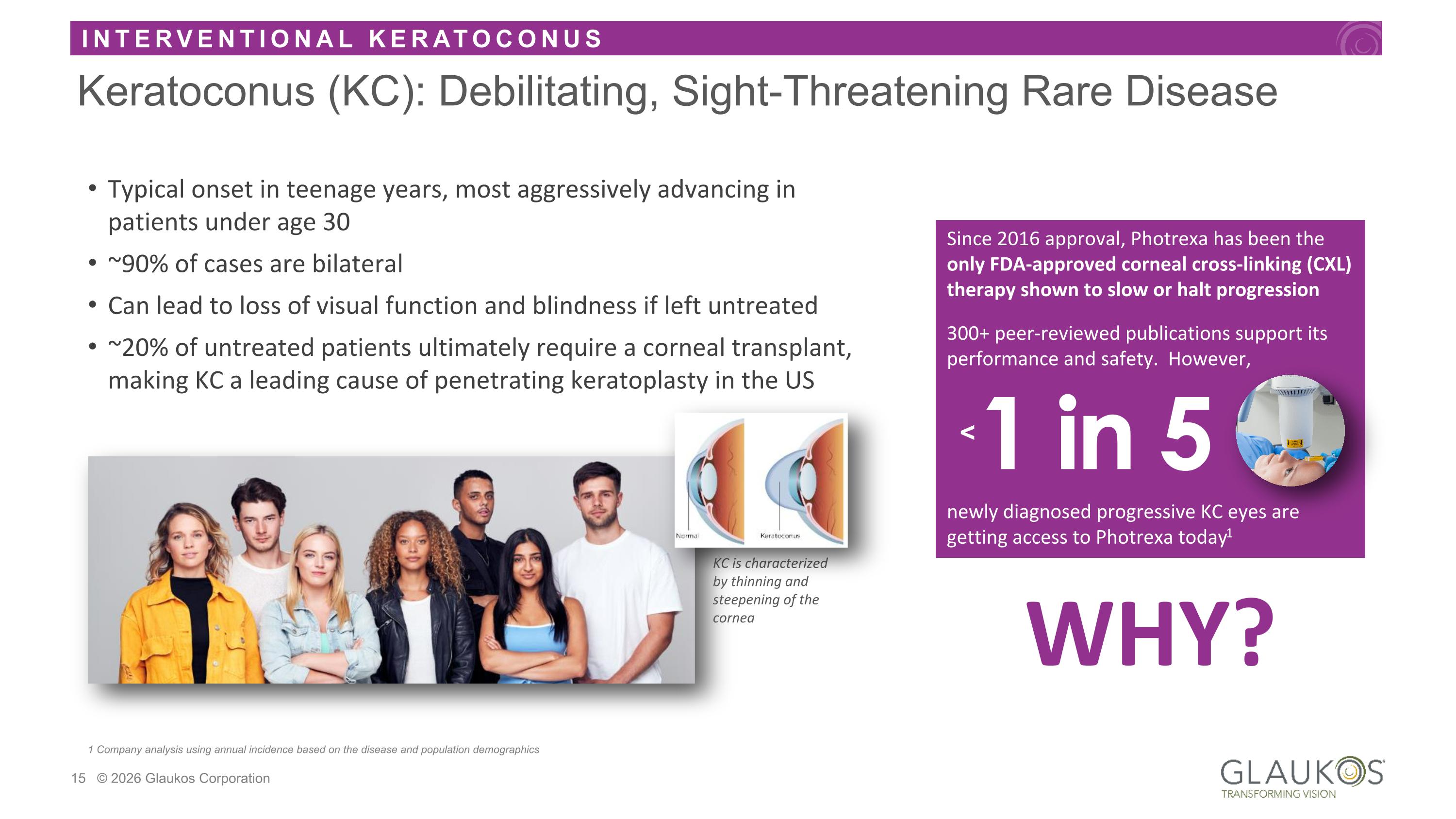 Slide 15 Slide 15