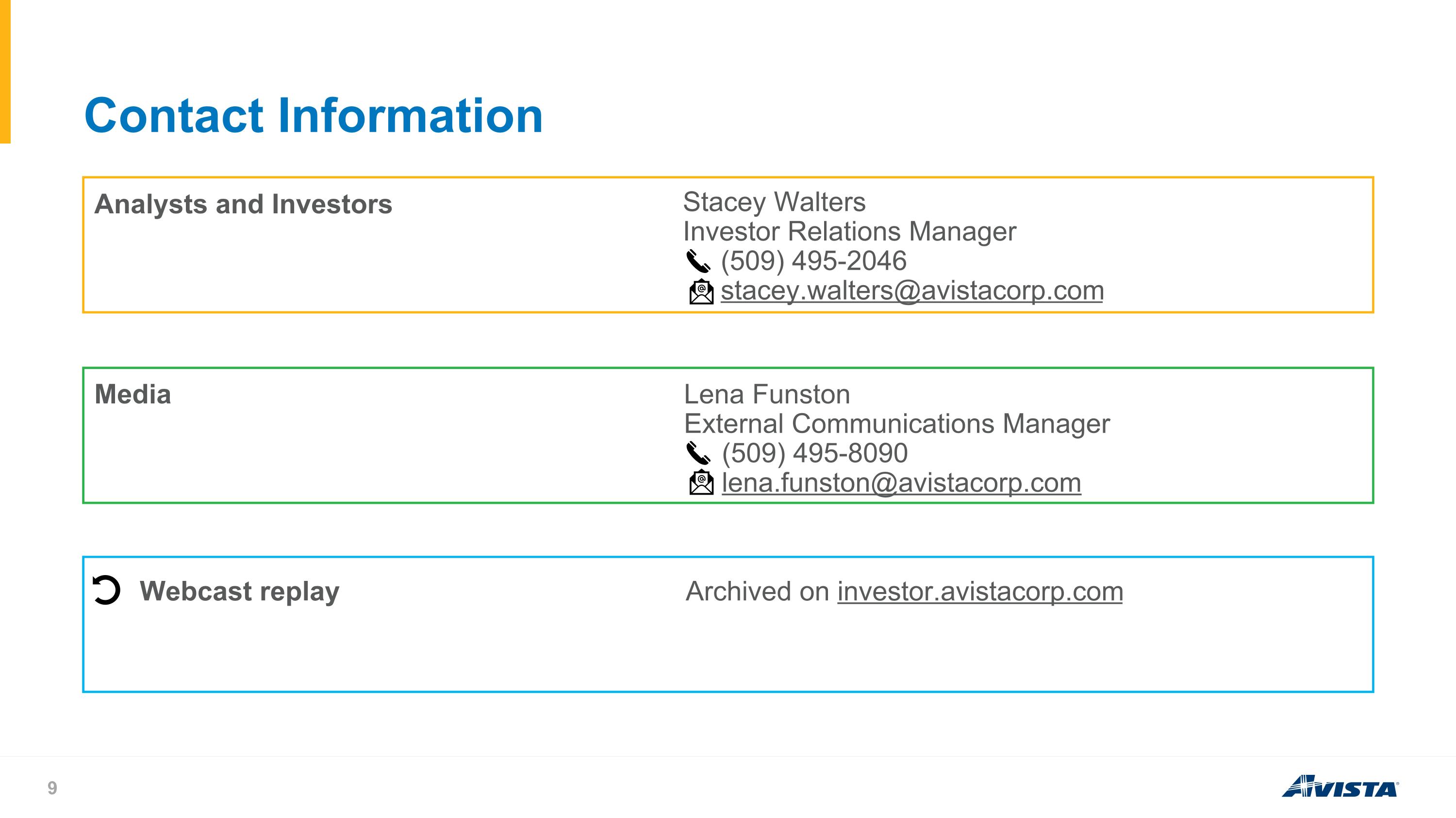 Slide 9