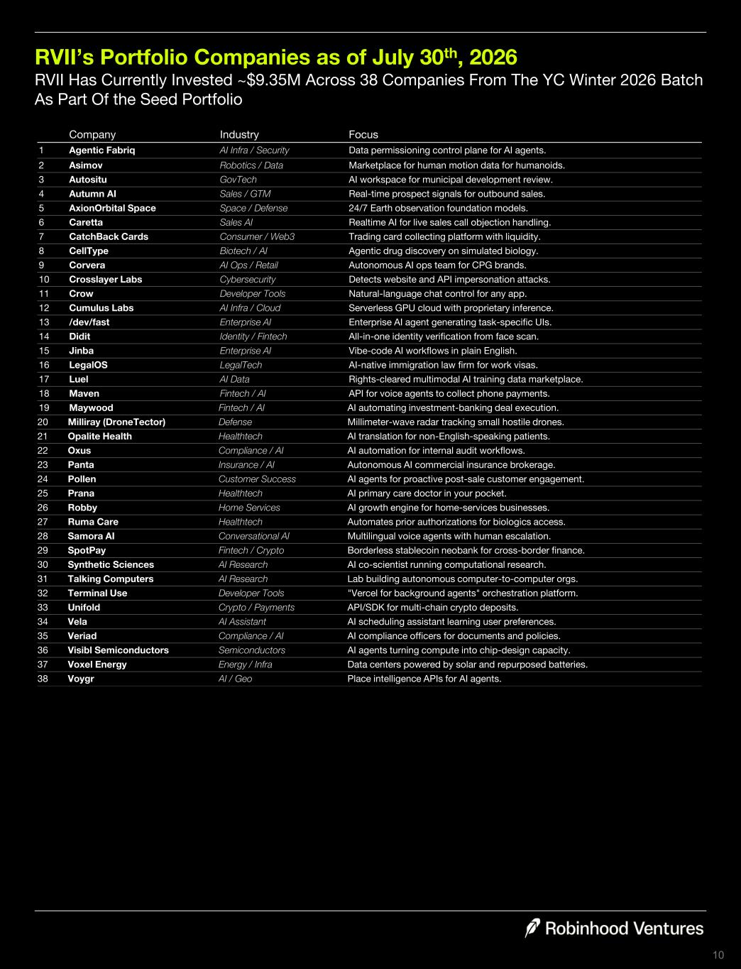 rviifactsheetaug-2026xfi010a.jpg