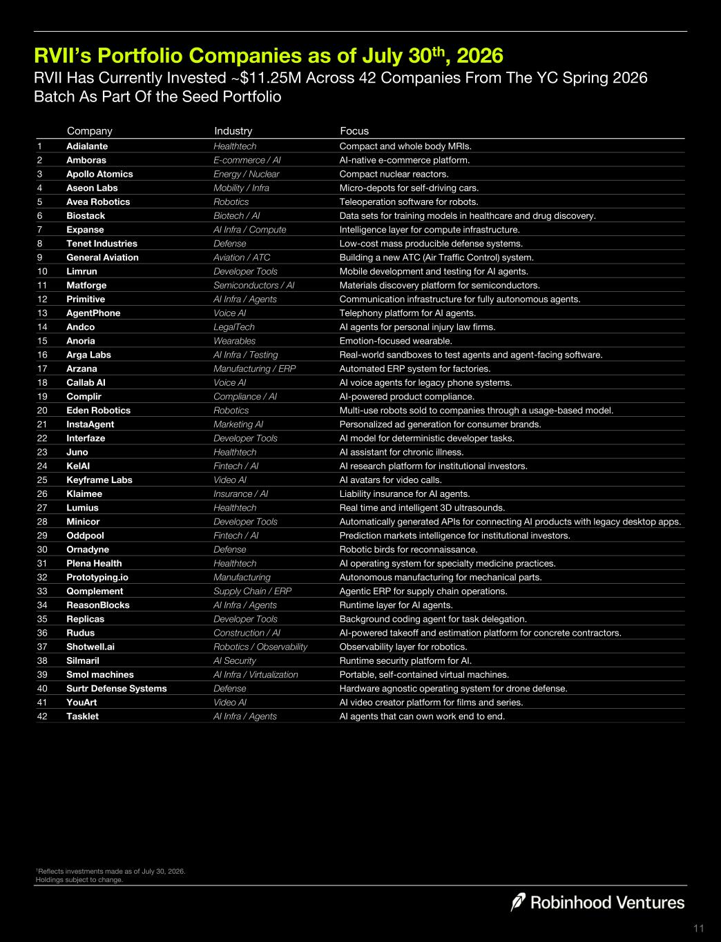 rviifactsheetaug-2026xfi011a.jpg