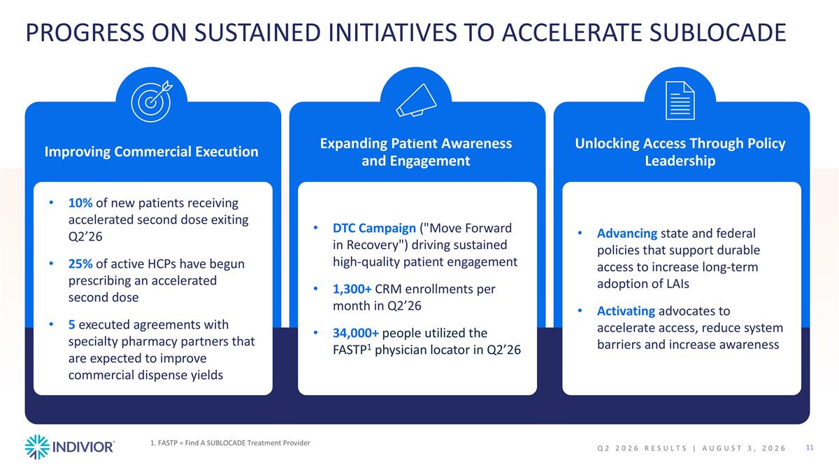 Slide 11