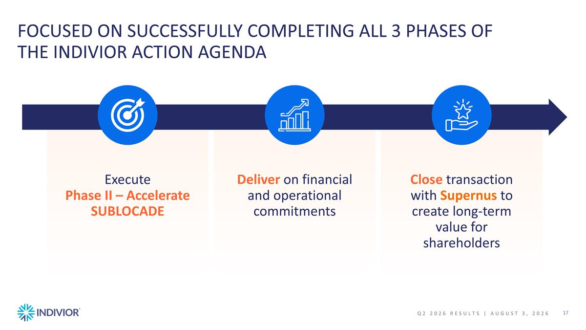 Slide 17