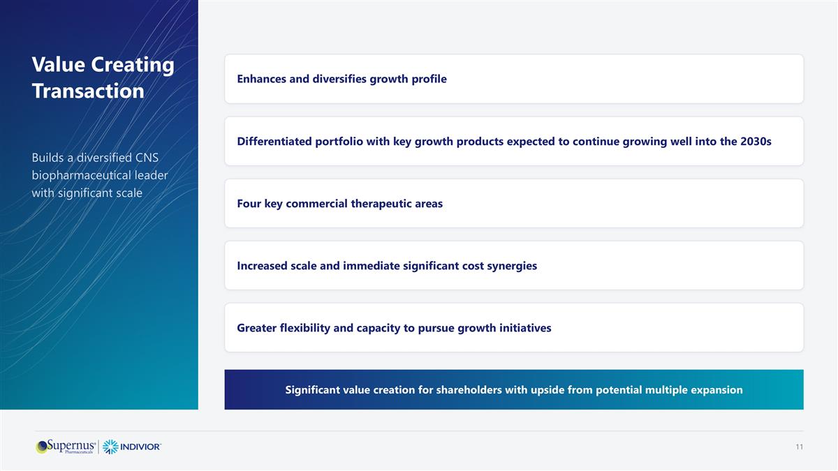 Slide 11