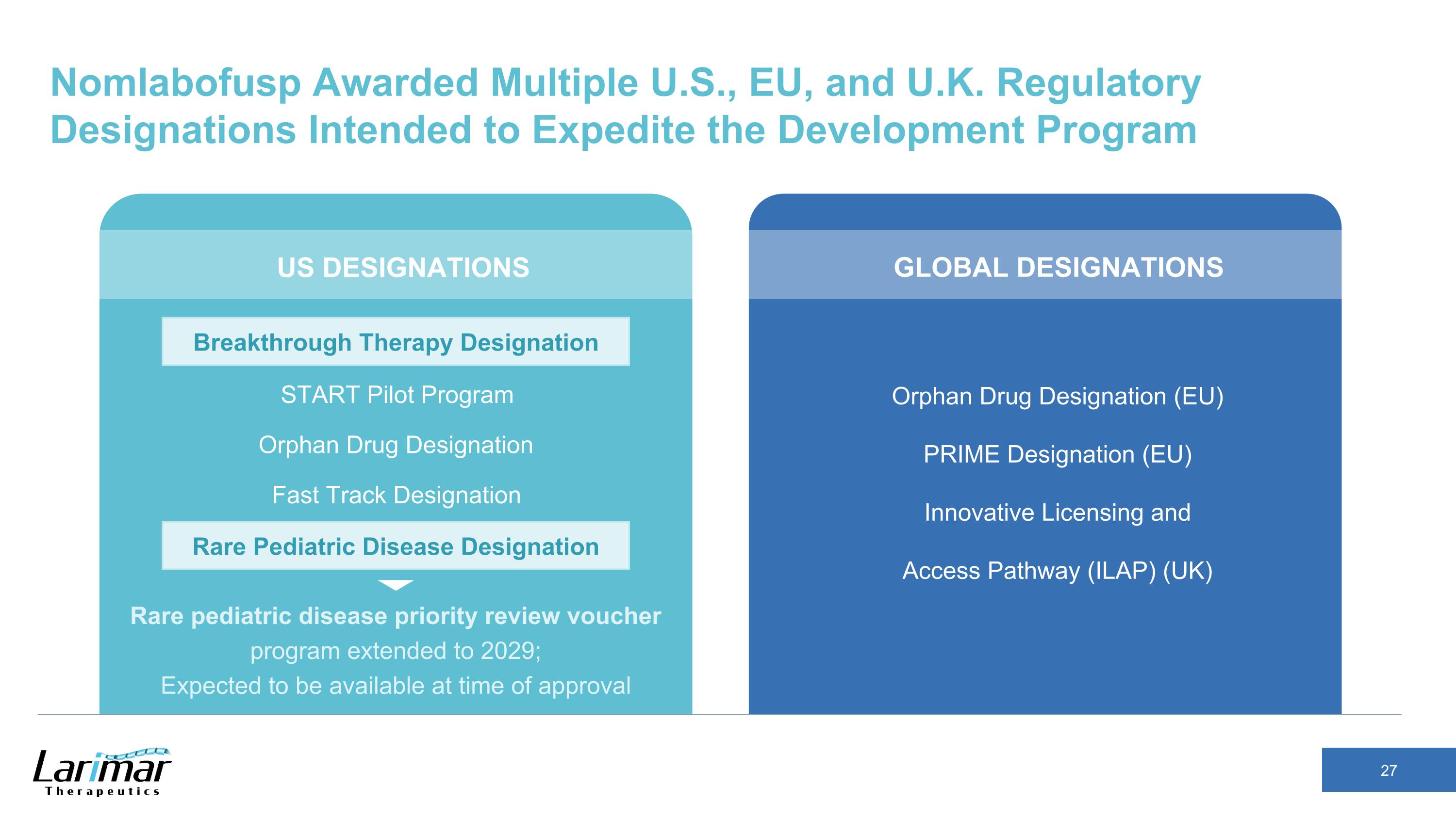 Slide 27