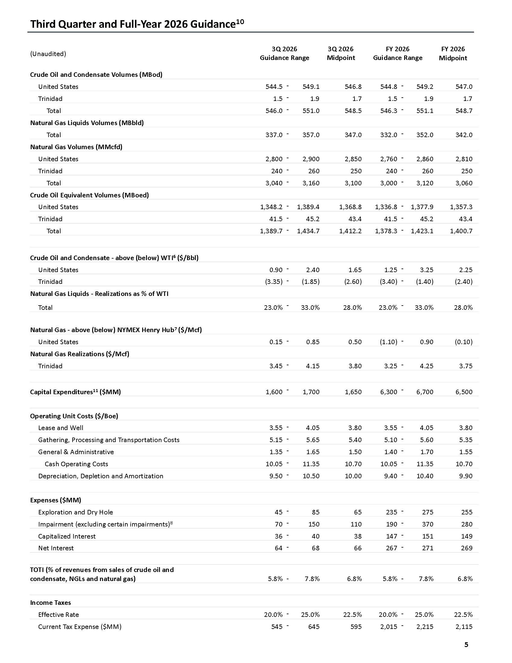 a2q2026earningspressreleasi.jpg