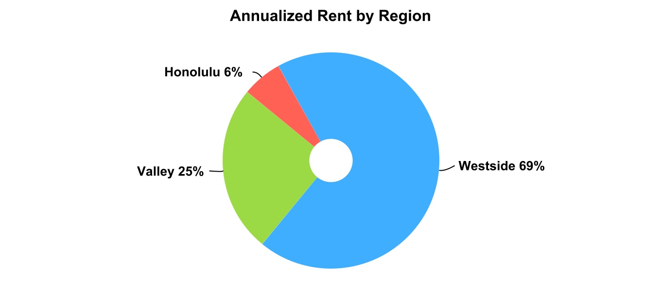chart-1662ac7be68c4eb58c1.jpg