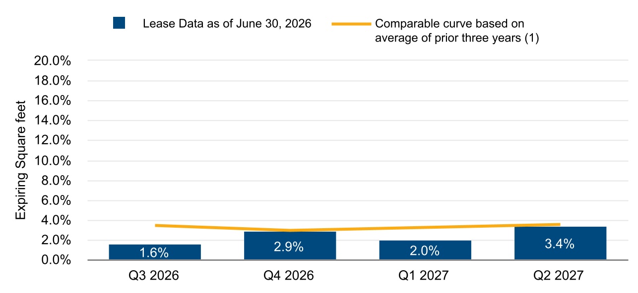 chart-7da0501c96804d968e3.jpg