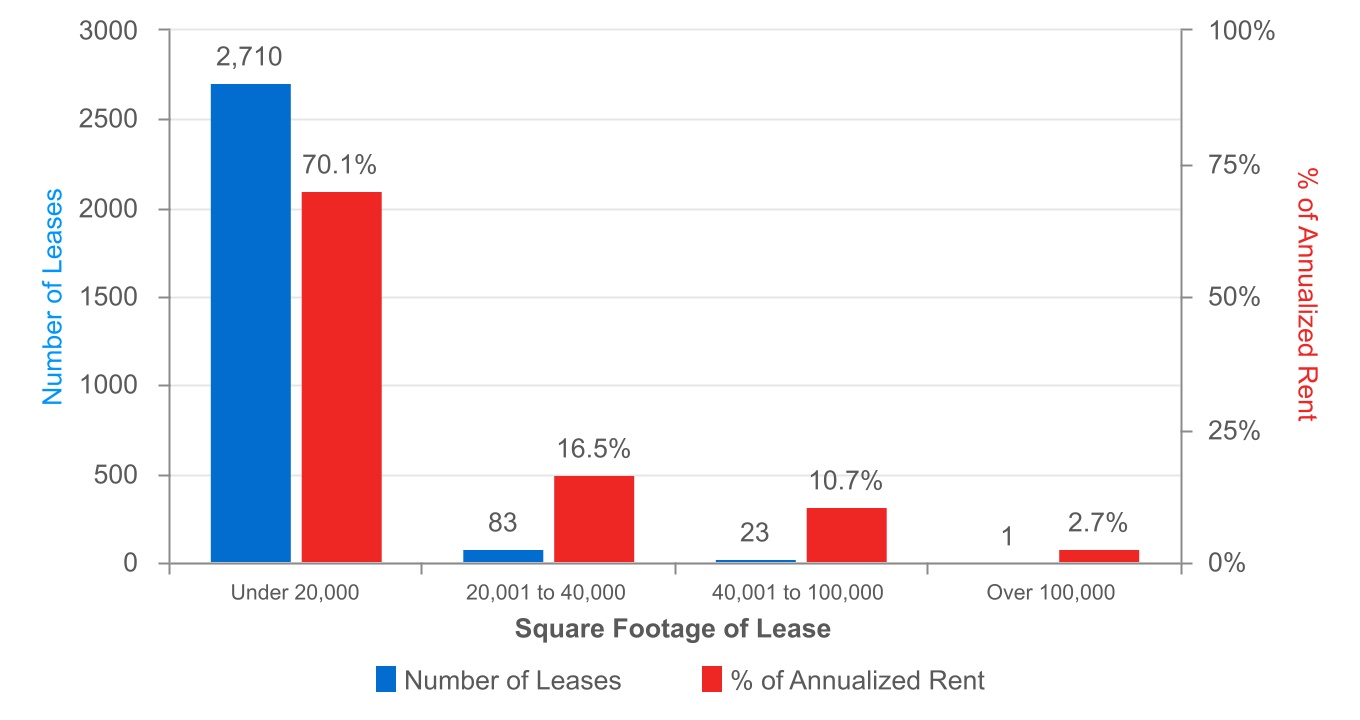 chart-c9b65f92afa543c794b.jpg