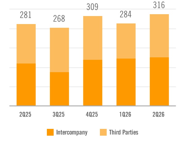 chart-5697a3d37f7742548eaa.jpg