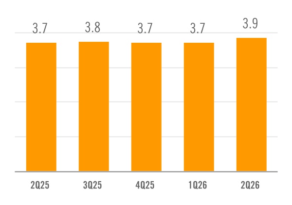 chart-cacbd0775d1d46058cba.jpg