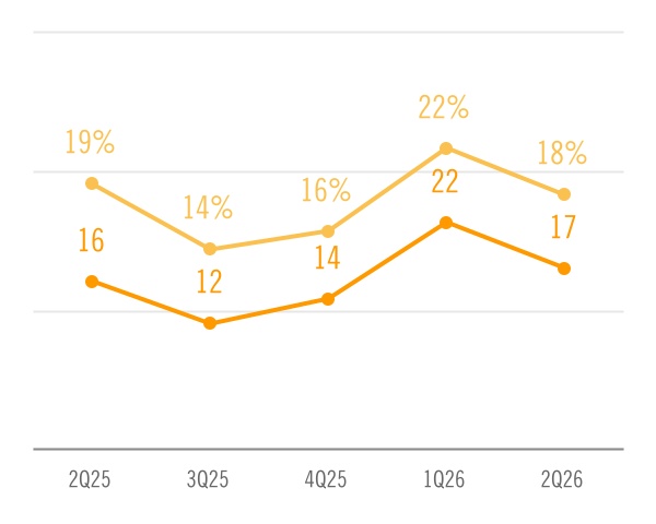 chart-f62c2fb5451f4f6fa8da.jpg