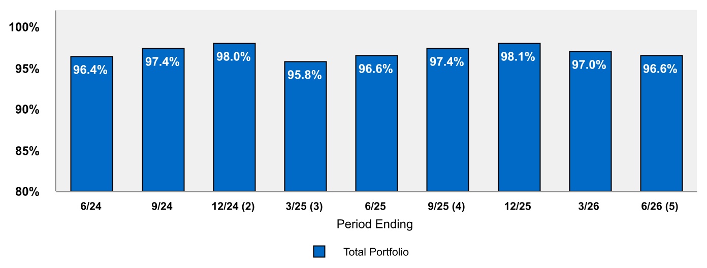 chart-ec4a96c051dd430c8d9.jpg
