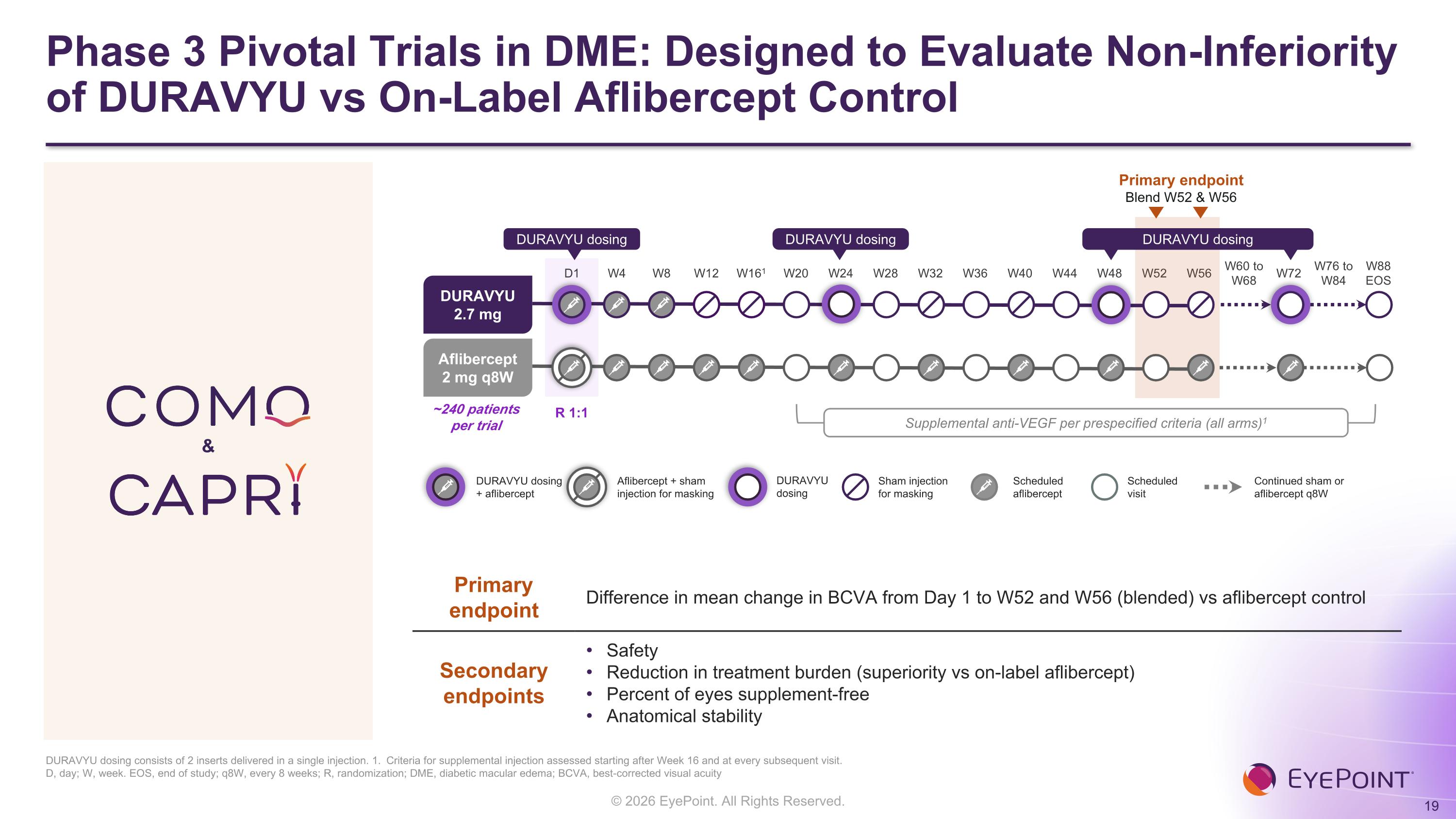Slide 19