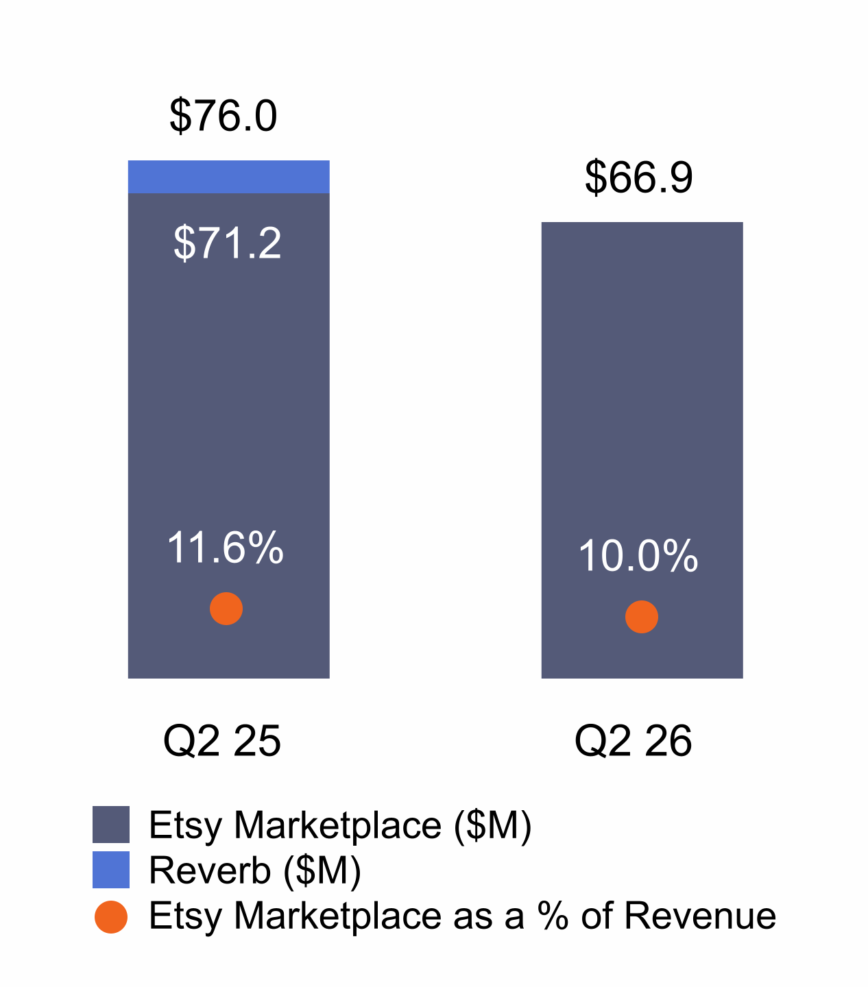 chart-87f59abbe9184f4cbbfa.gif