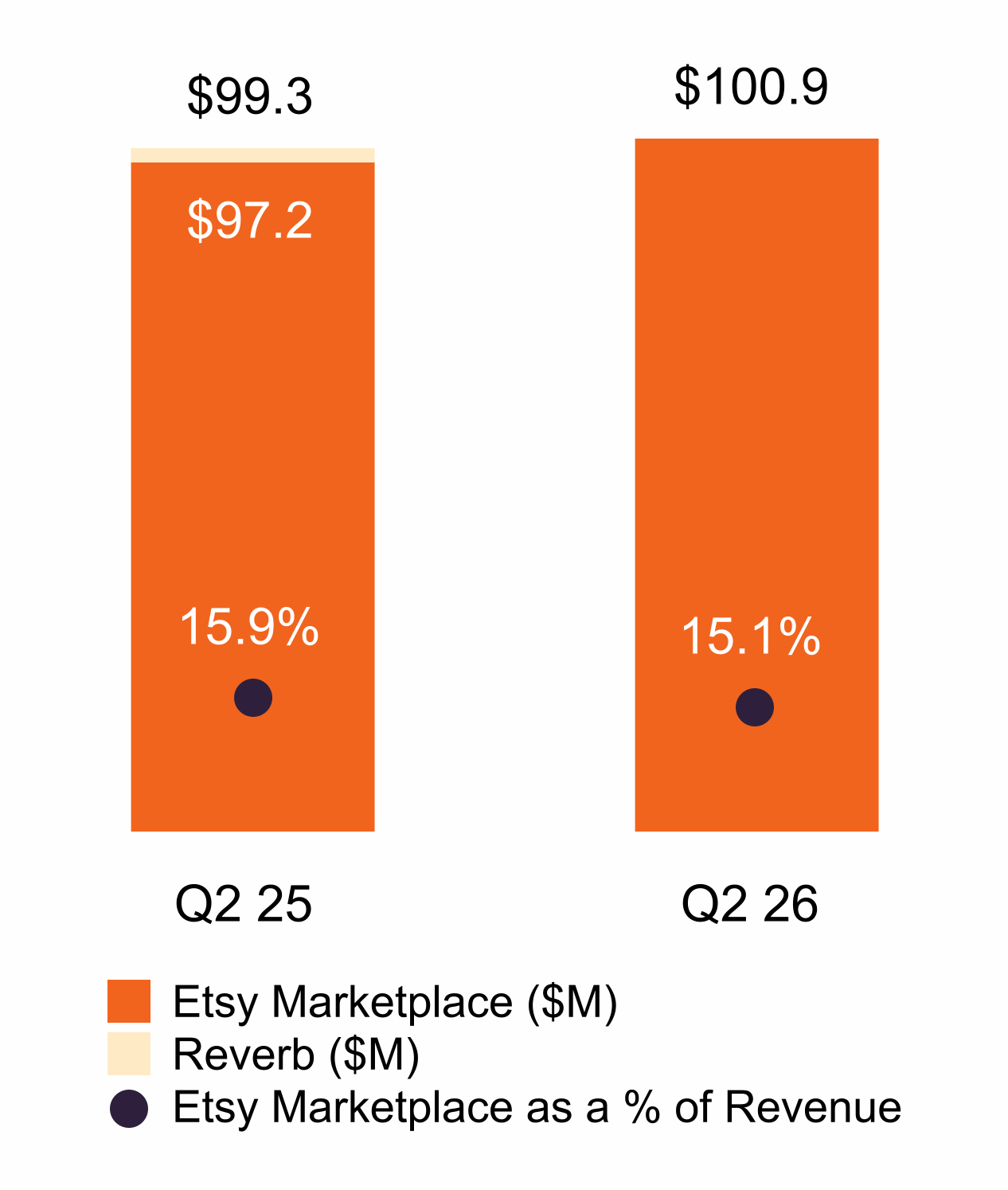 chart-da693a9eb9c84dcfa8ba.gif