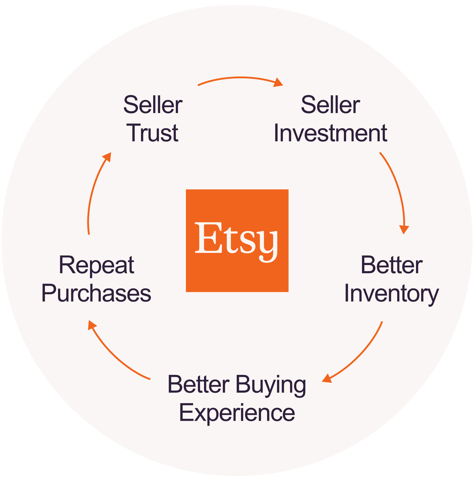 etsy-20260805_12a.jpg